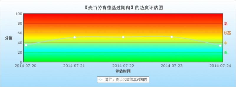 121ҵϢרھ