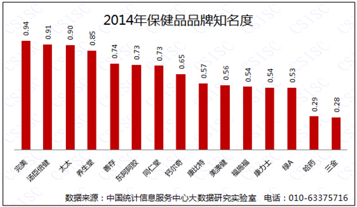 2014йƷƷƿڱ淢